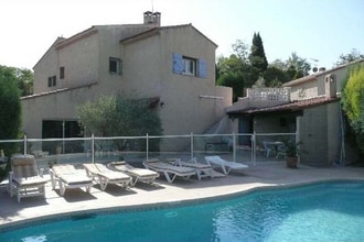 Holiday home Provence Cote d Azur