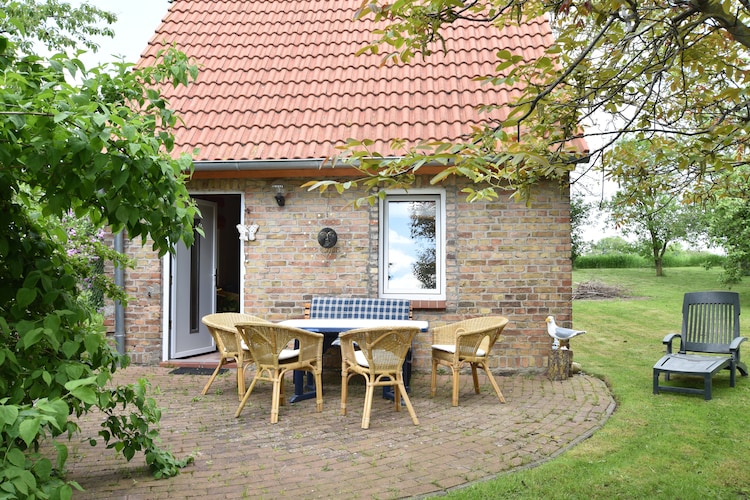 Holiday home Baltic Sea Region