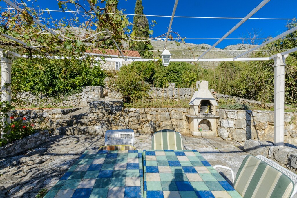 Picture of property.name