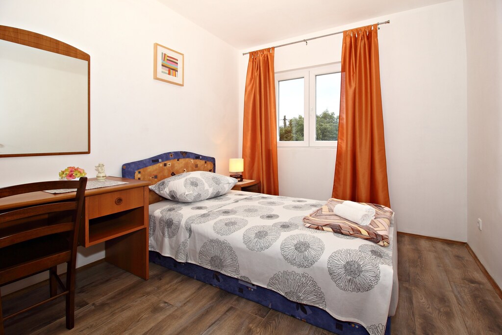 Picture of property.name