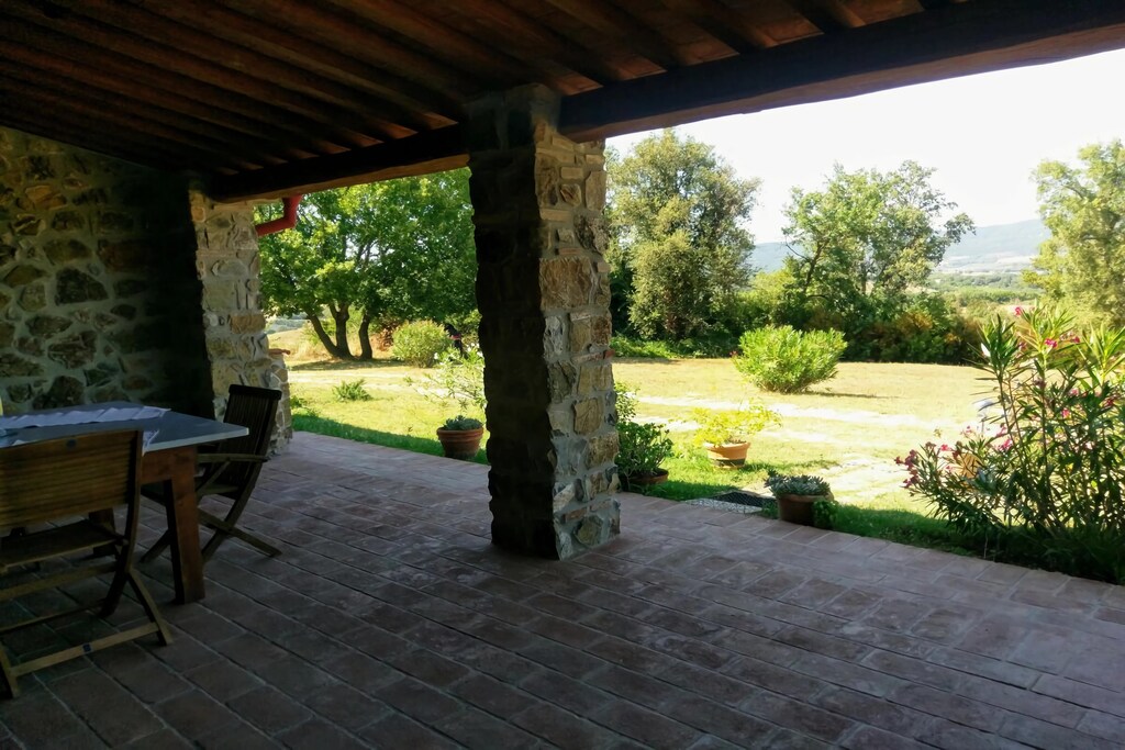 Picture of property.name