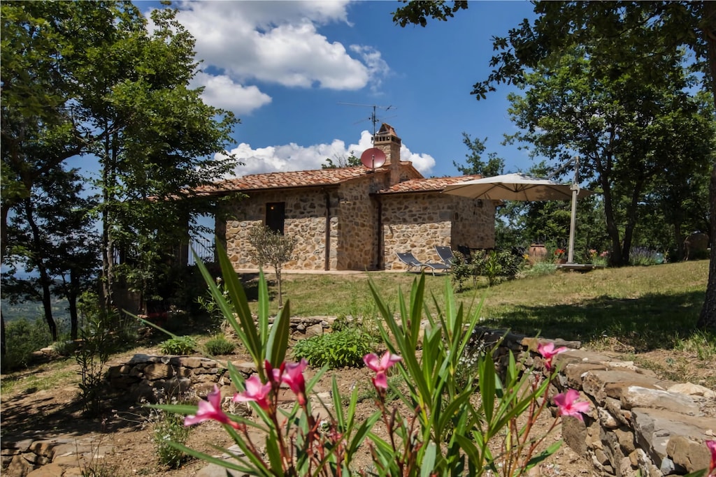 Picture of property.name