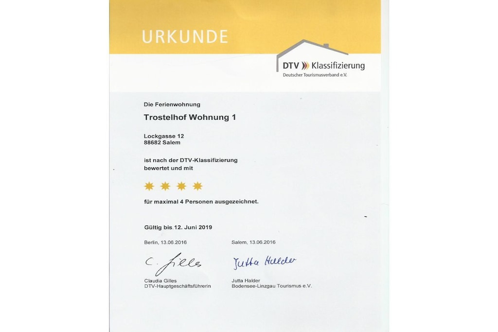 142261-Nicht zugeordnet