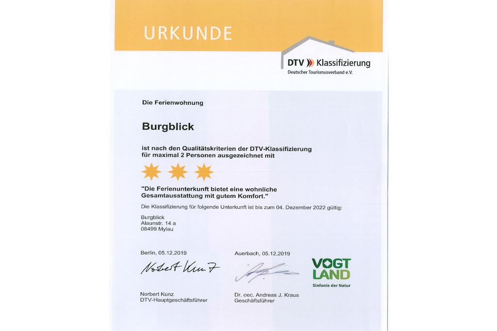 24591 - Nicht zugeordnet