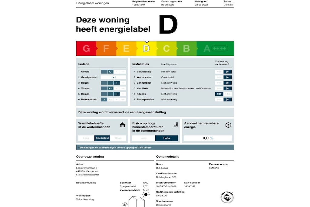 119262 - Niet-getagd