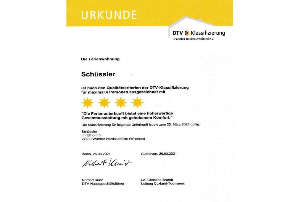 218668 - Niet-getagd