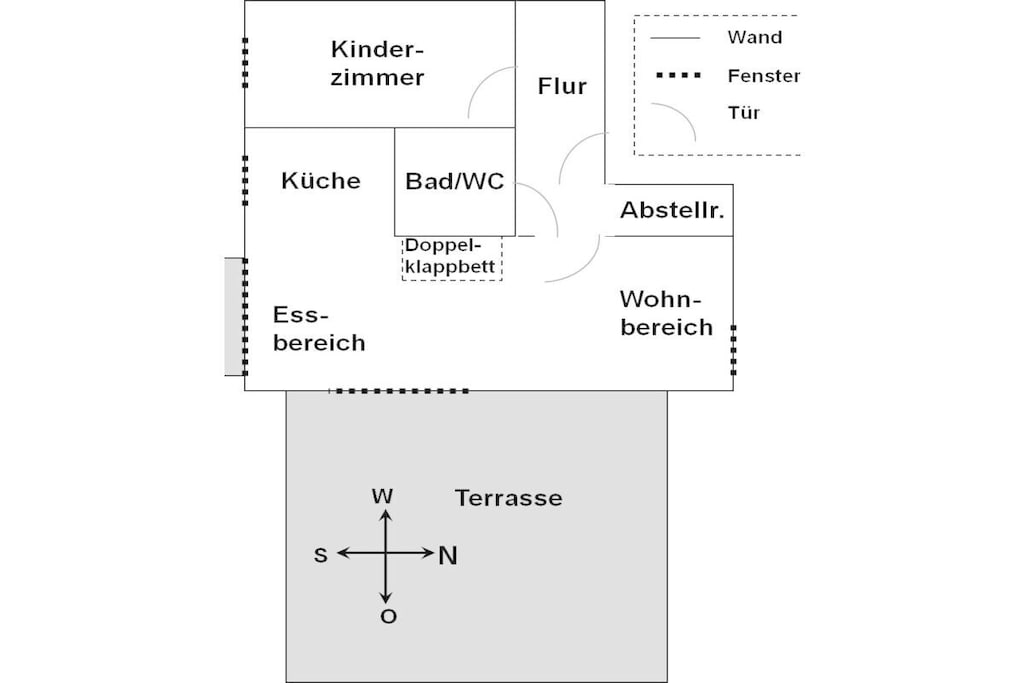 95628 - Nicht zugeordnet