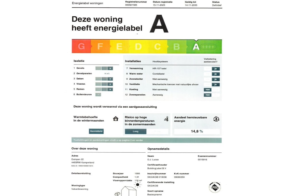 44399 - Niet-getagd