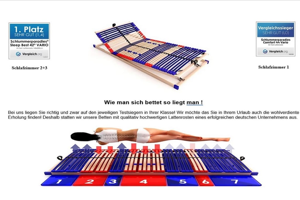 275853 - Niet-getagd