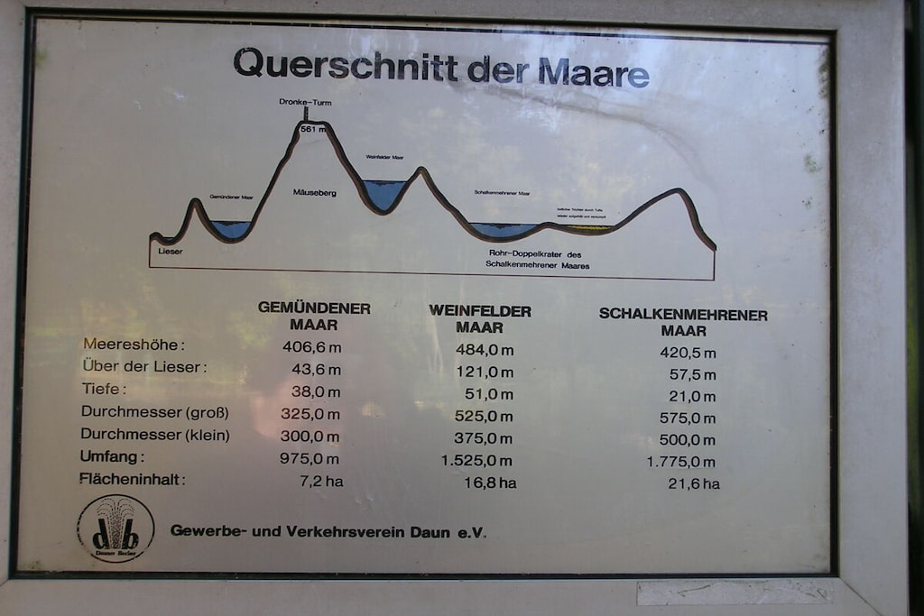 319981 - Nicht zugeordnet