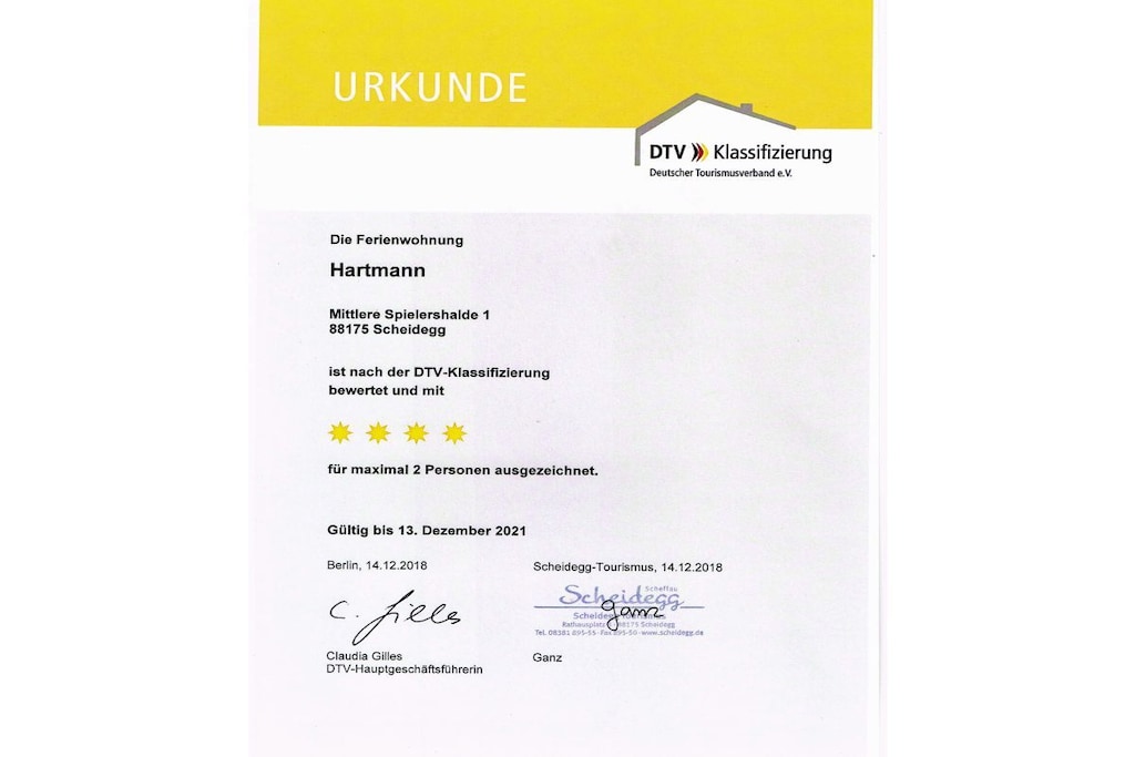 16720 - Niet-getagd