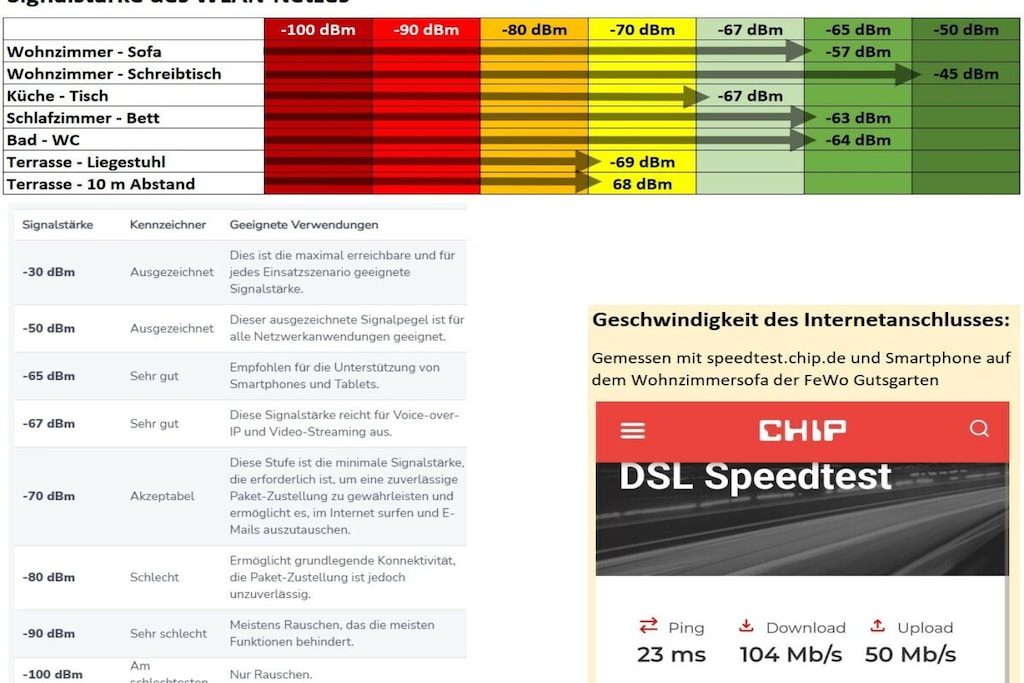 258316 - Niet-getagd
