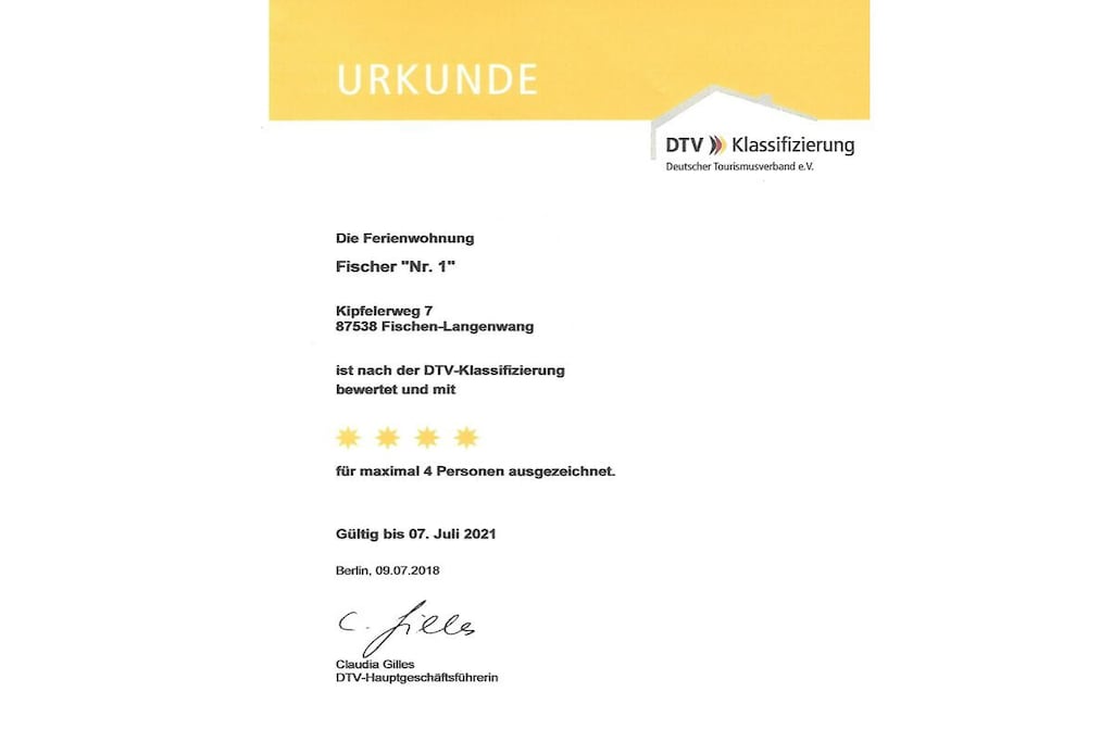 309867 - Niet-getagd
