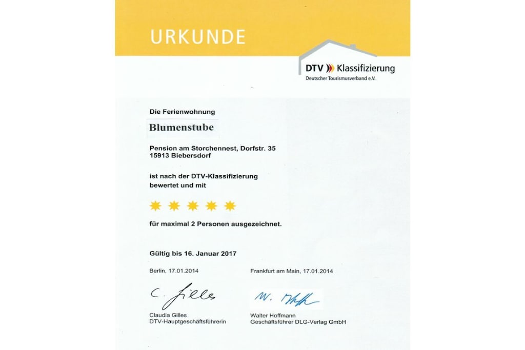 87696 - Nicht zugeordnet