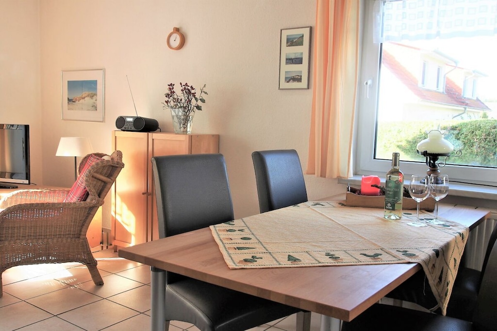 202451 - Niet-getagd