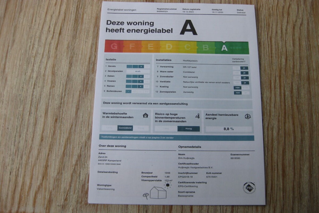 44396 - Niet-getagd