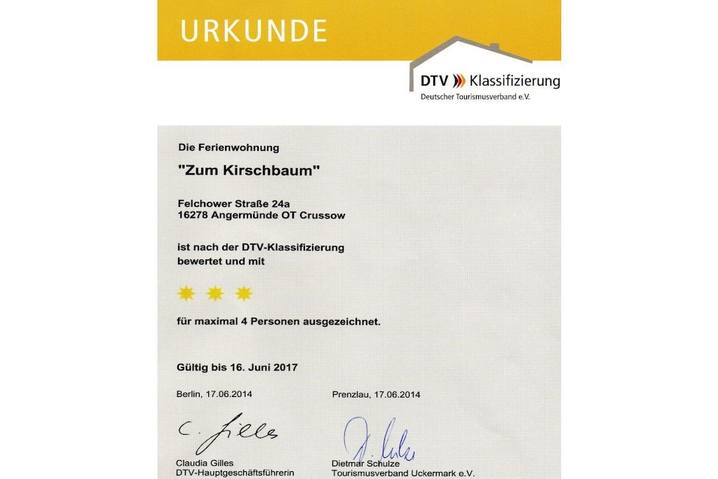 108126 - Niet-getagd