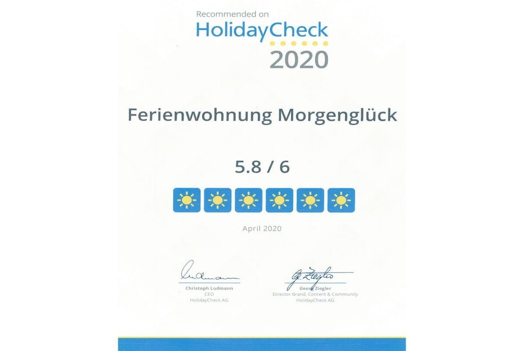 123745 - Niet-getagd