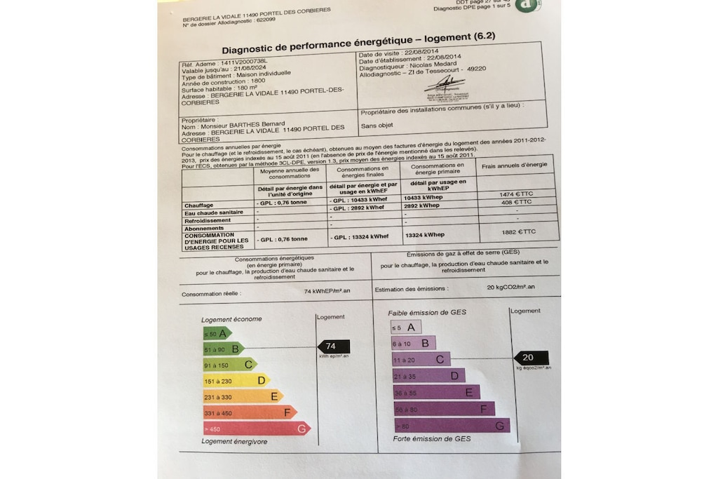 190404 - Niet-getagd