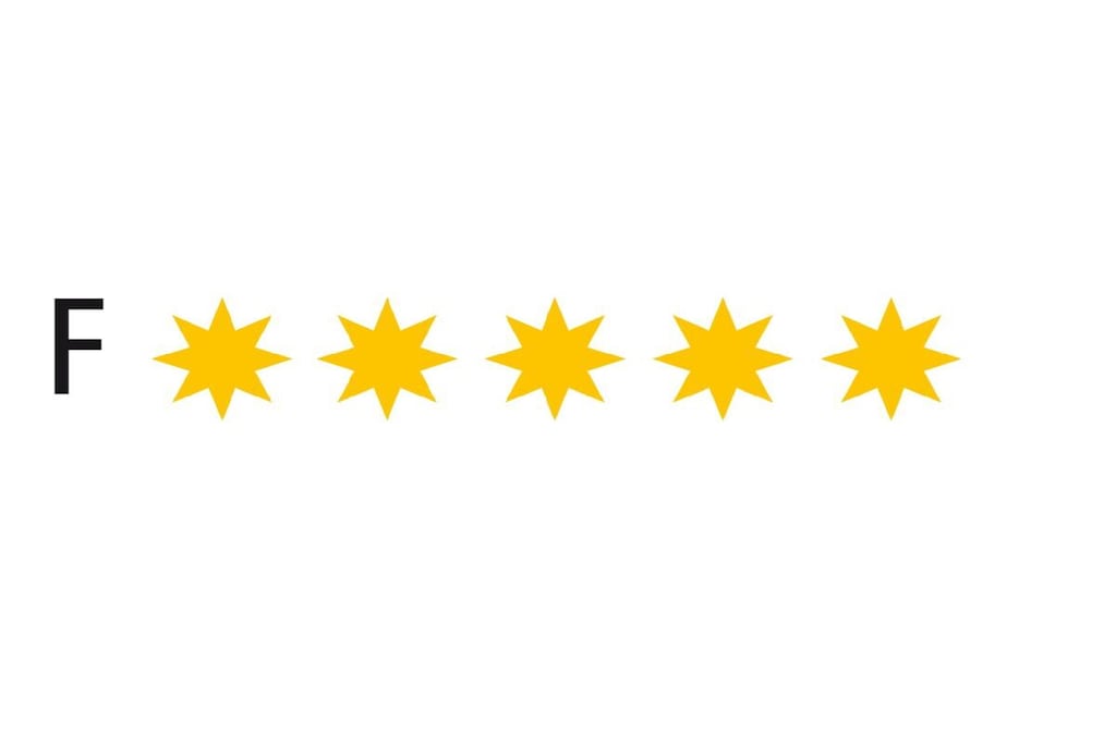 144620 - Niet-getagd
