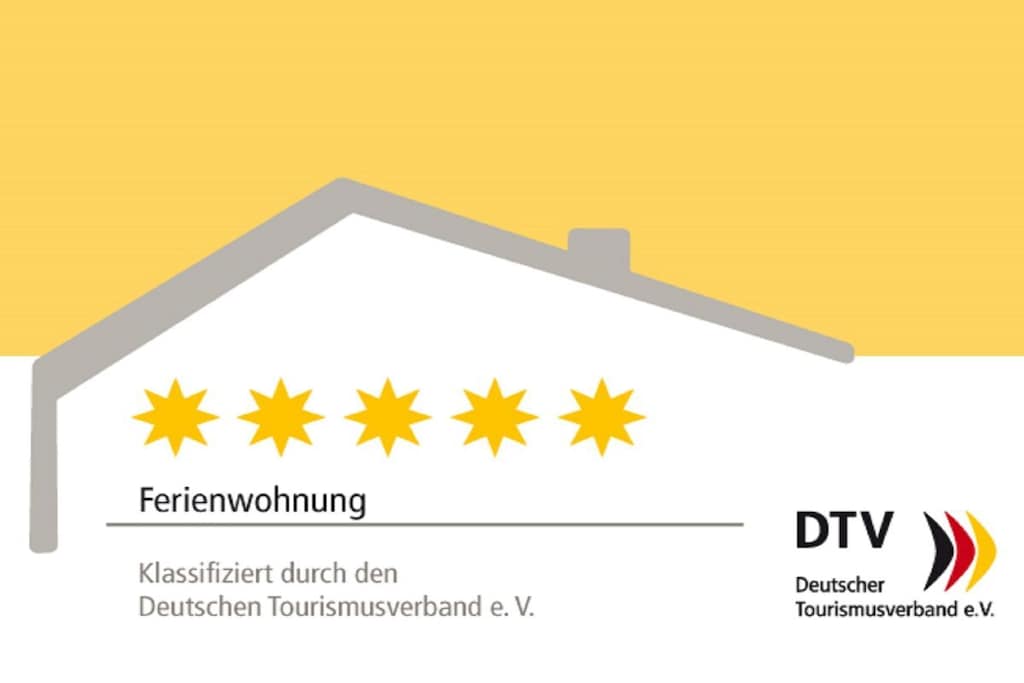 118125 - Nicht zugeordnet