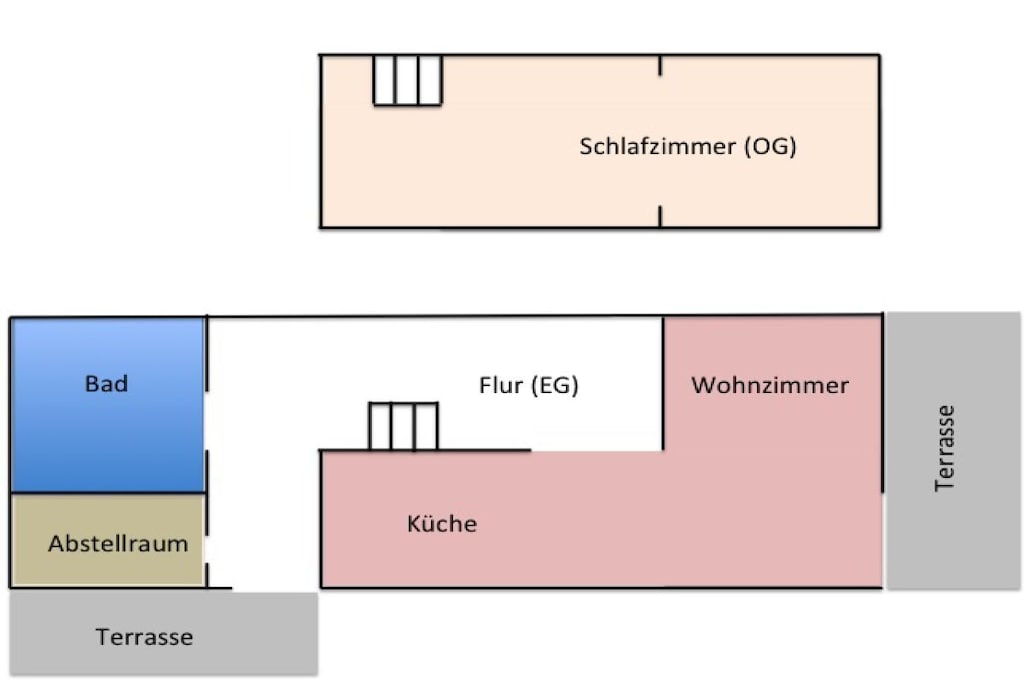 43900 - Nicht zugeordnet