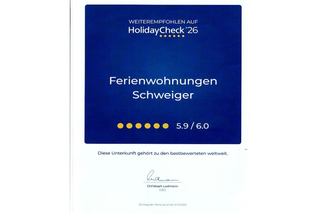 32283 - Niet-getagd