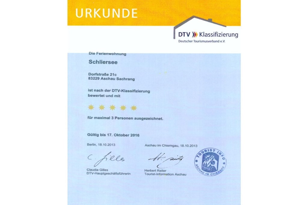 71906 - Niet-getagd