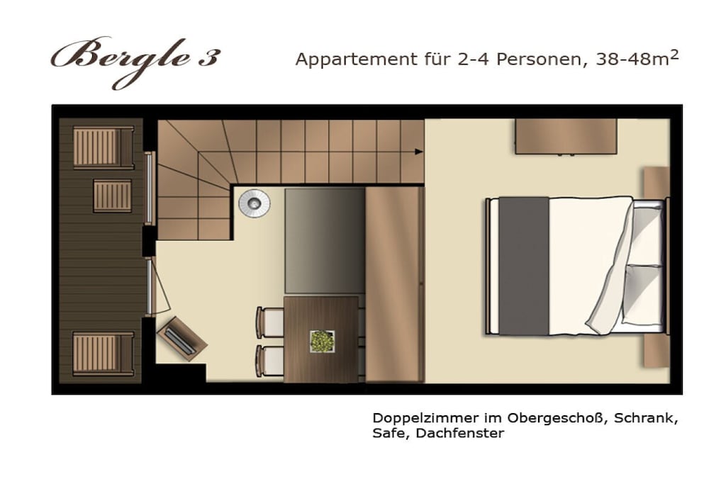 63522 - Nicht zugeordnet