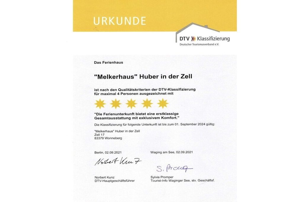 278623 - Niet-getagd