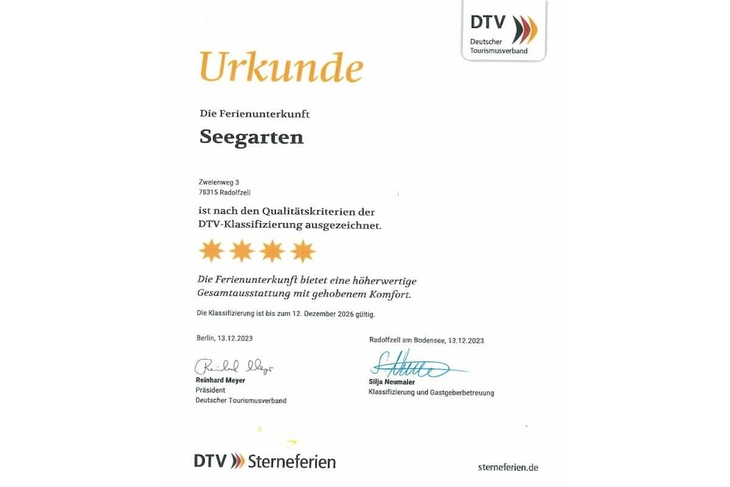318716 - Niet-getagd