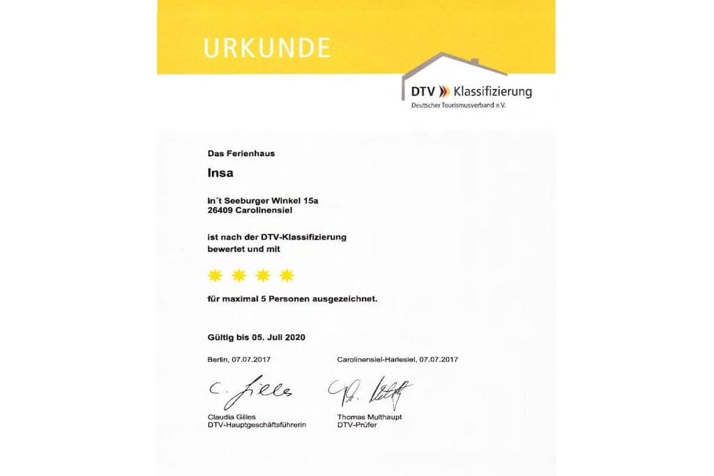 111866 - Niet-getagd