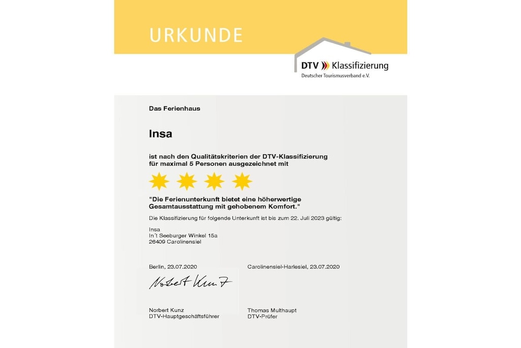111866 - Niet-getagd