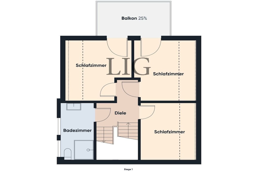 770149 - Niet-getagd