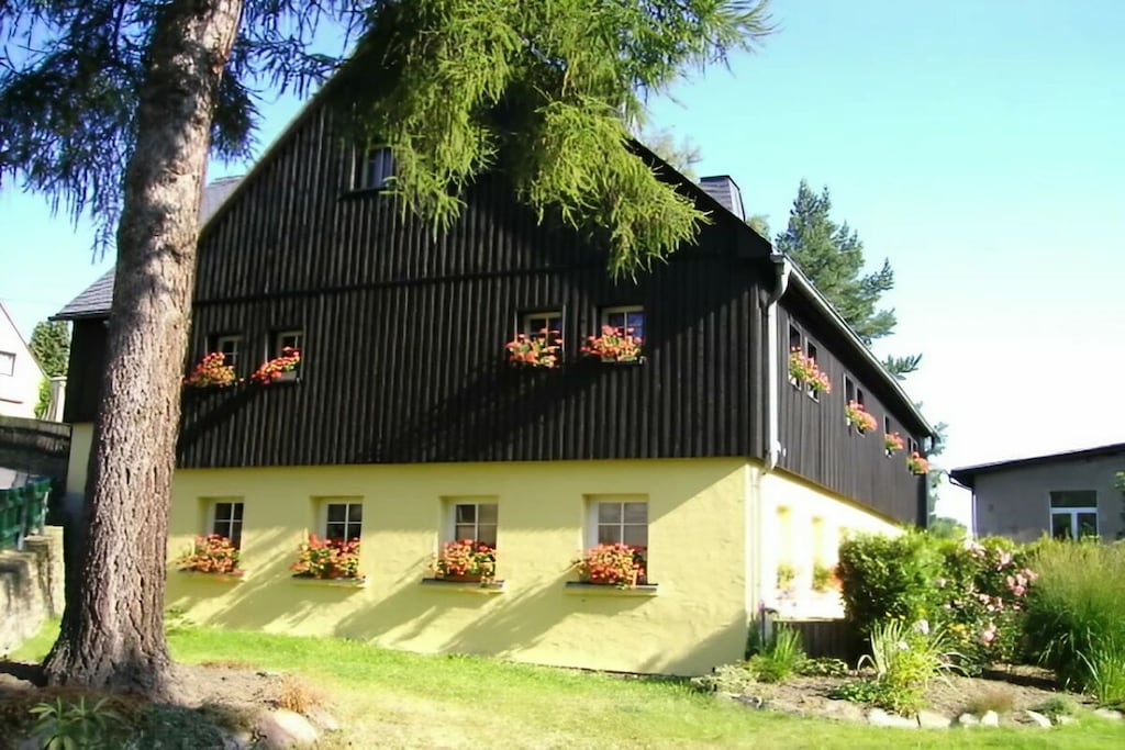 17245