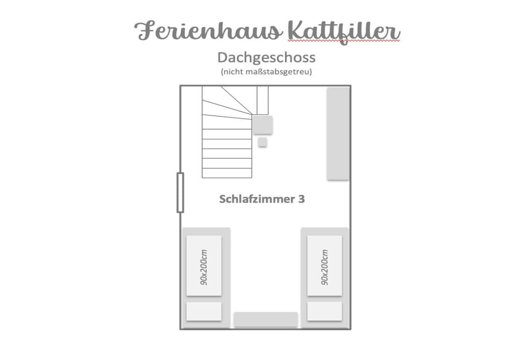 814638 - Nicht zugeordnet