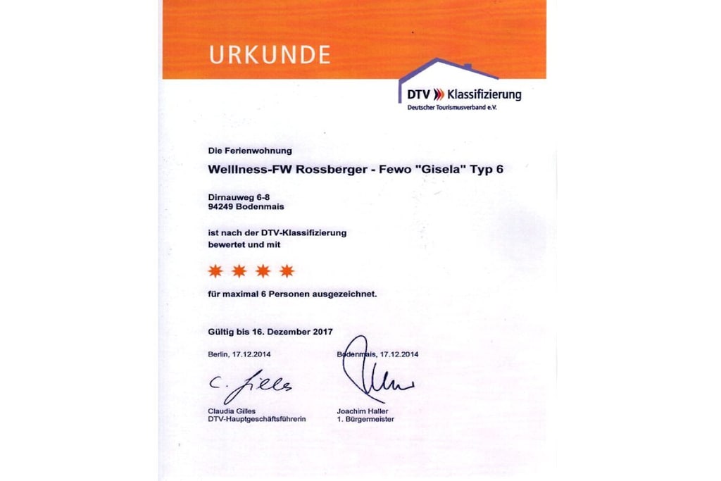 71320 - Niet-getagd