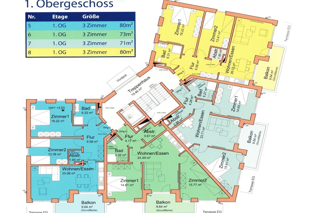 225468 - Niet-getagd