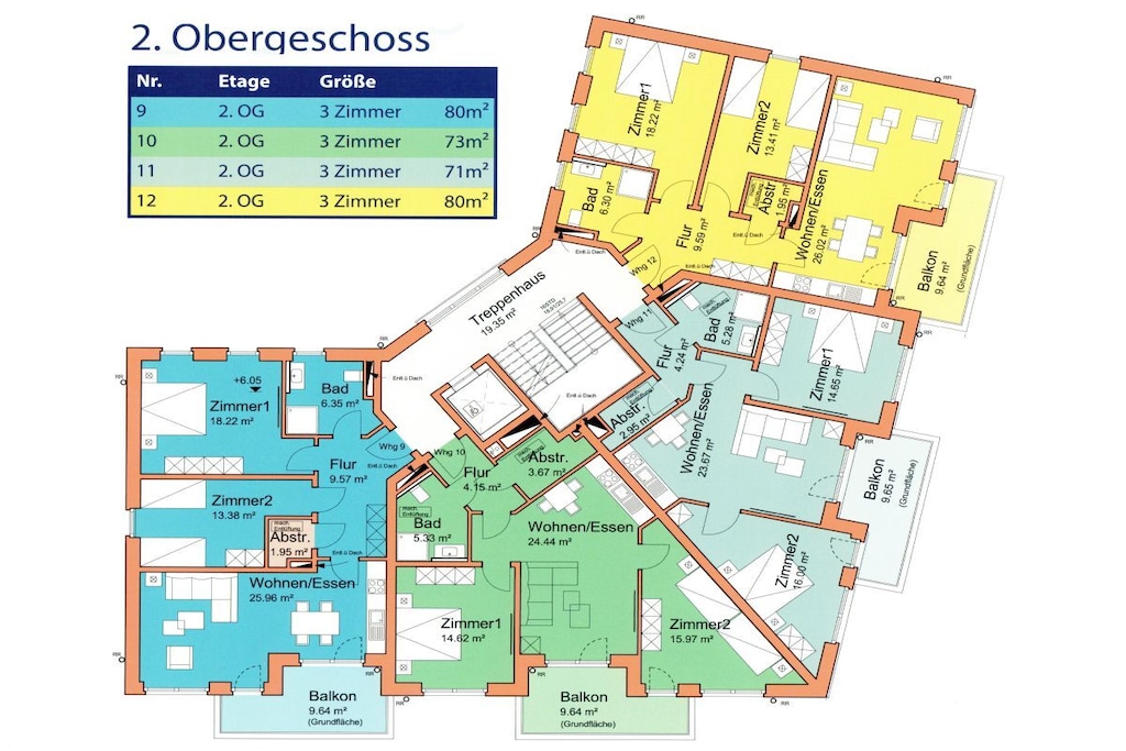 225469 - Niet-getagd