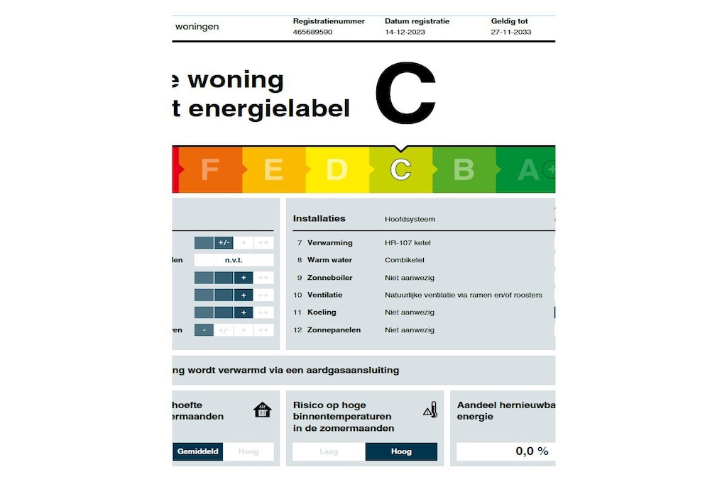 248997 - Niet-getagd