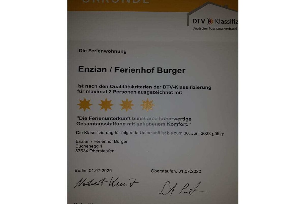 63387 - Niet-getagd