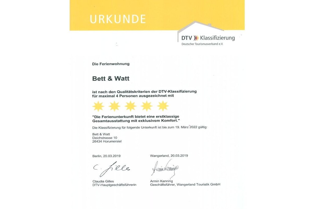 247943 - Niet-getagd