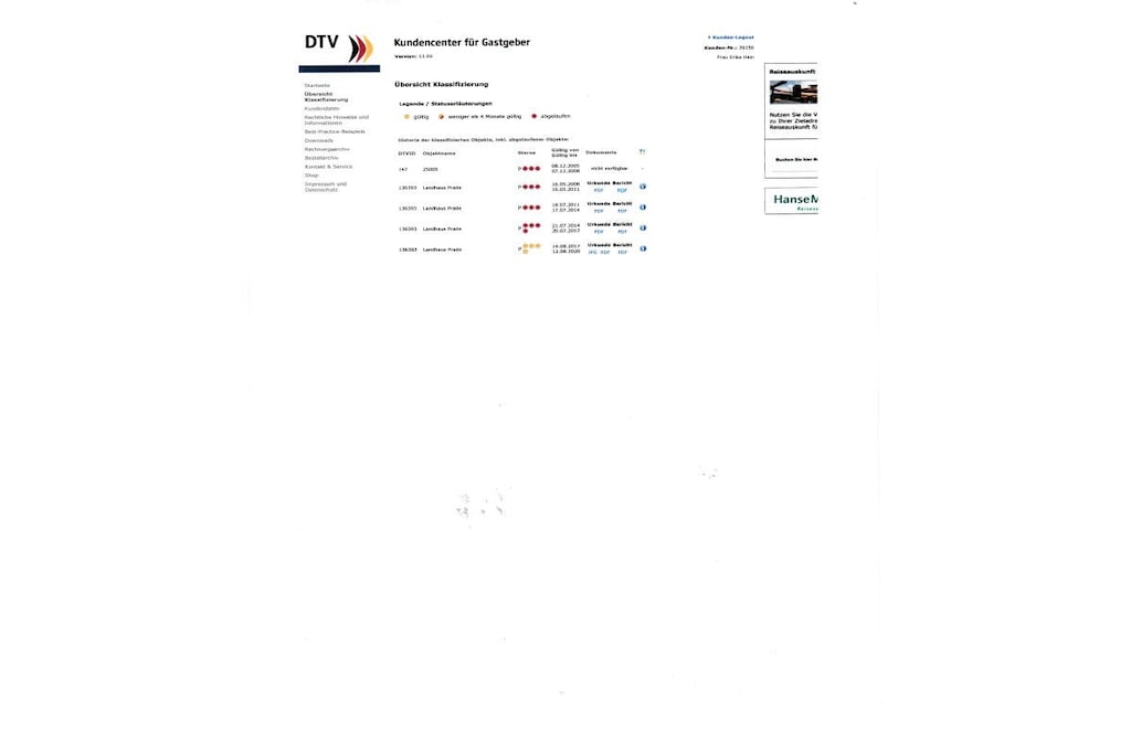 60248 - Niet-getagd