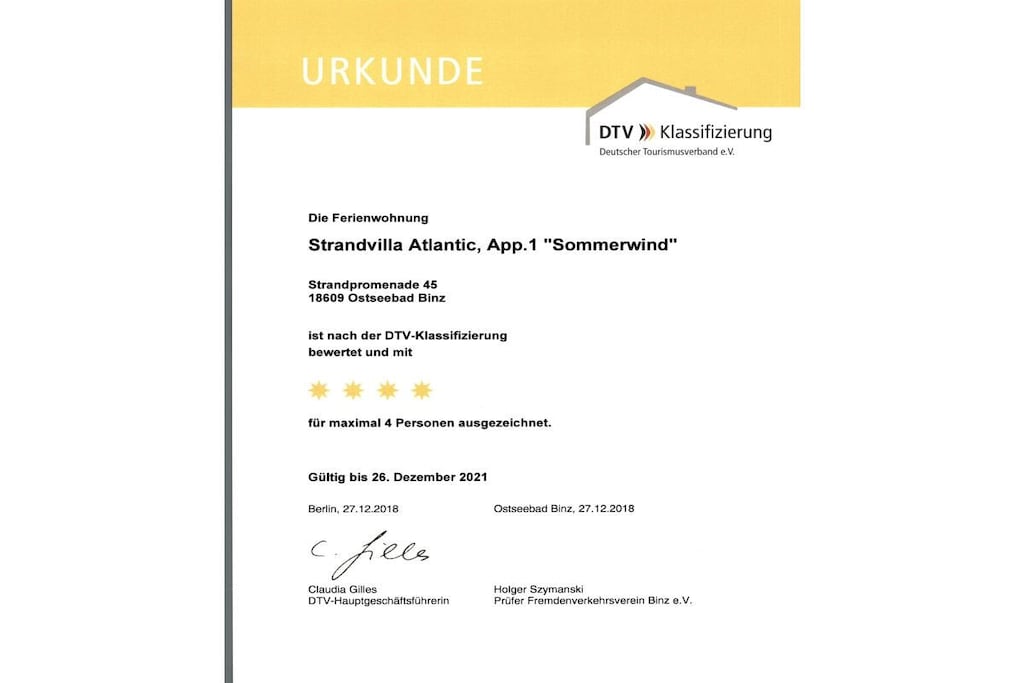 225331 - Niet-getagd