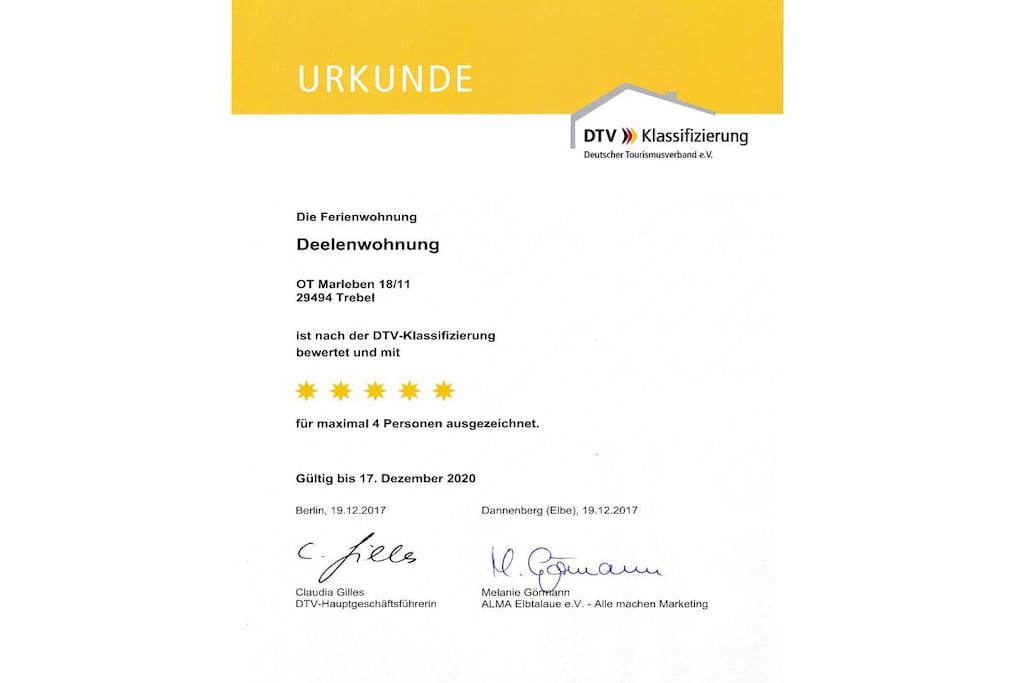 54794 - Niet-getagd