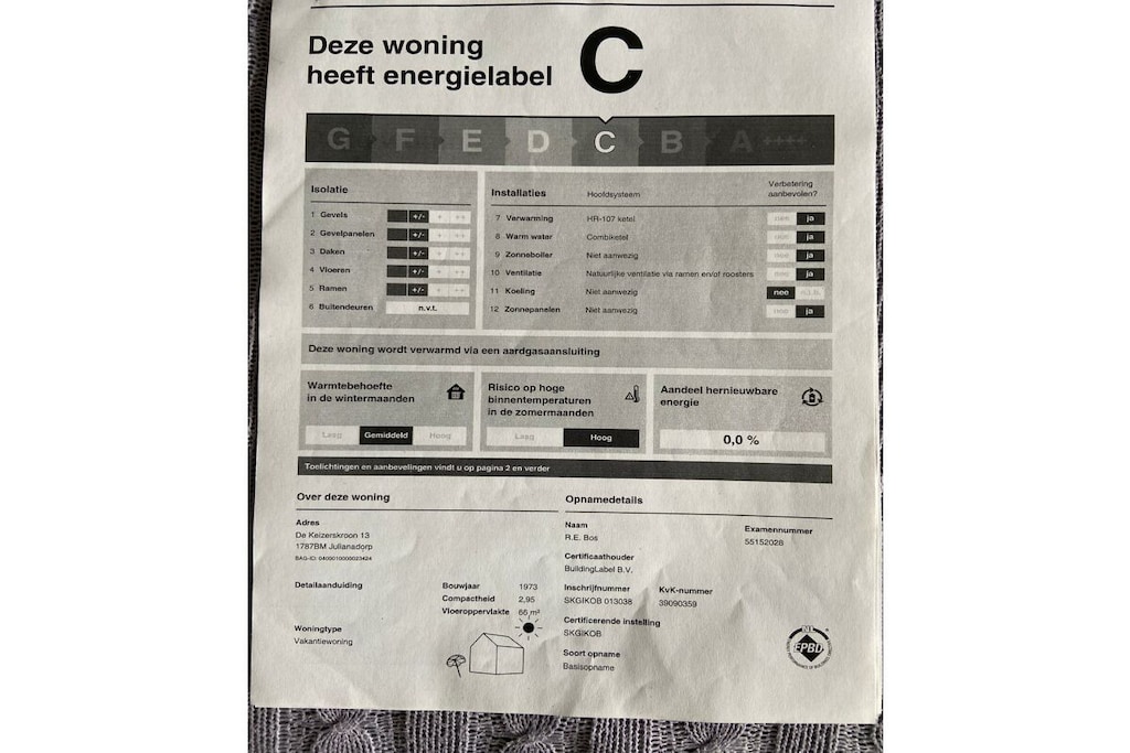 33297 - Niet-getagd