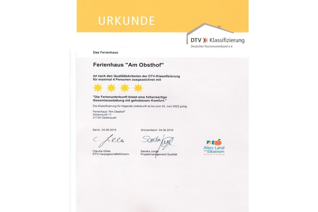 40055 - Niet-getagd