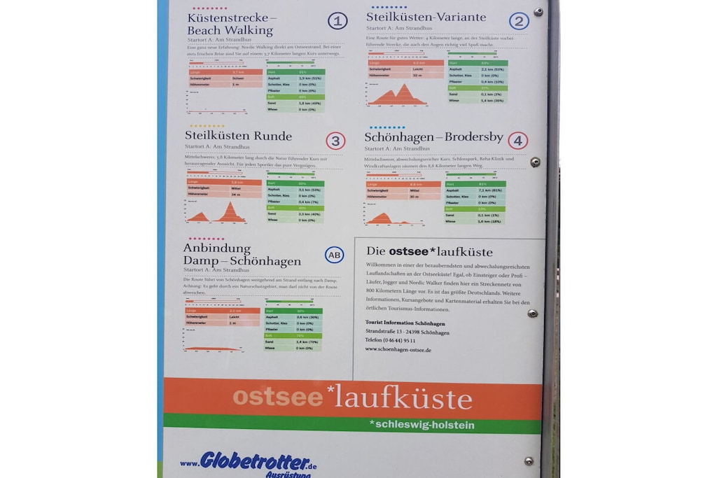 185402 - Nicht zugeordnet