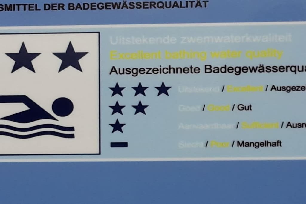 224879 - Niet-getagd