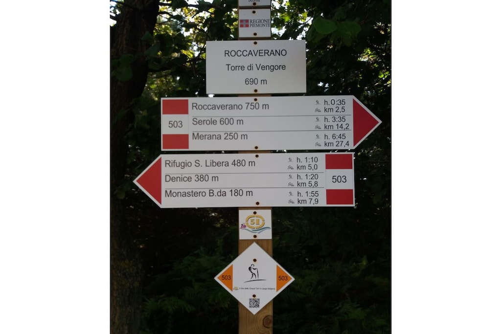 244229 - Niet-getagd